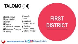matina crossing district|Districts and Barangays .